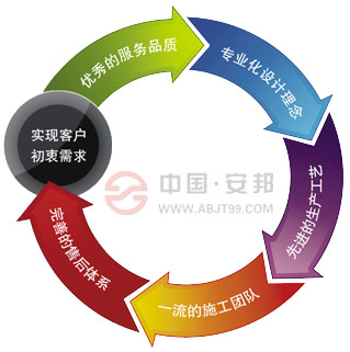 草莓视频在线观看18网页集团如何在竞争激烈的电草莓视频网址下载市场中脱颖而出(图2)