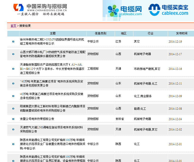 电草莓视频网址下载招标