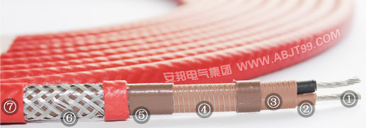 化工敏感性介质保温选择什么电热带型号较合适？(图2)