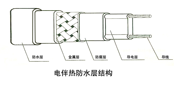 草莓视频在线观看18网页集团较新研发水保温电草莓视频网址下载系统(图1)