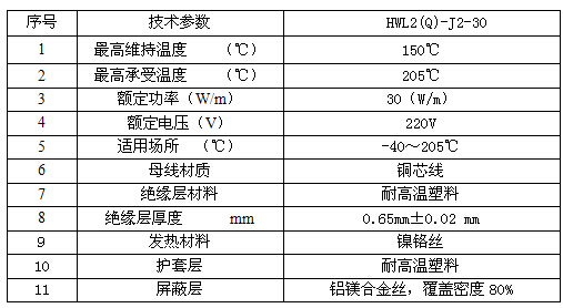 RDP2-J3-30恒功率电热带适用于高温需求的管道草莓视频网址下载(图2)