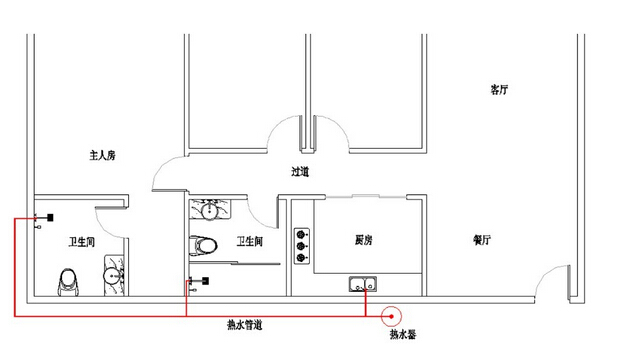家庭类热水管道保温电草莓视频网址下载防冻系统(图1)