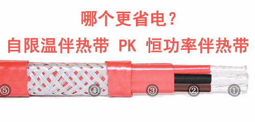 自限温和恒功率电草莓视频网址下载带哪个更节能耗电更少？(图1)
