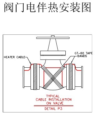 阀门电草莓视频网址下载带安装图