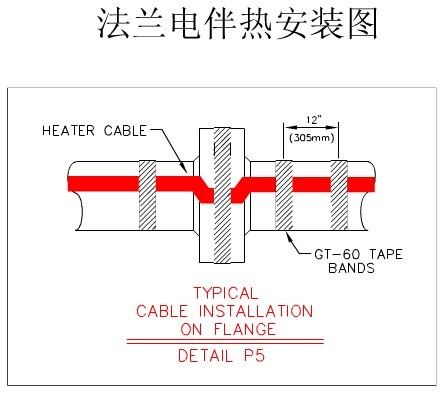 法兰电草莓视频网址下载带安装图