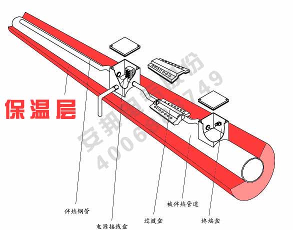 电草莓视频网址下载保温层