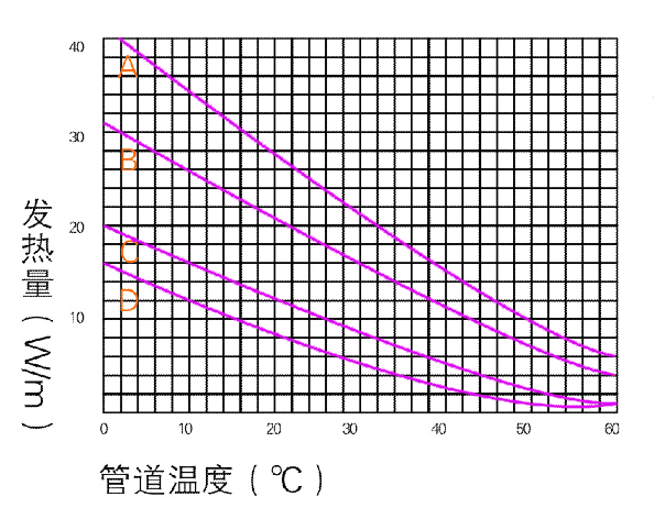 电草莓视频网址下载带功率曲线图