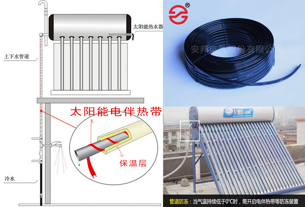 太阳能电草莓视频网址下载带