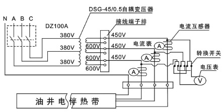 DXW-PF石油行业专用油井电草莓视频网址下载带电热带(图4)
