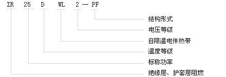 消防管道电草莓视频网址下载带电热带(图3)