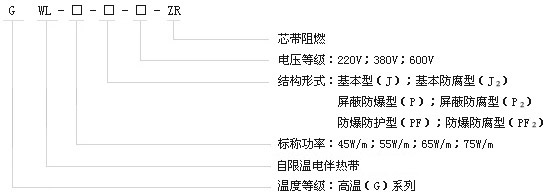 GWL高温系列自限温电草莓视频网址下载带电热带(图1)