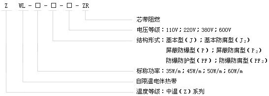 ZWL中温系列自限温电草莓视频网址下载带电热带(图1)