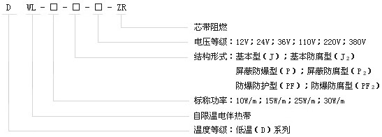 DWL低温系列自限温电草莓视频网址下载带电热带(图1)