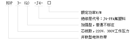 RDP3-J4型高温恒功率电草莓视频网址下载带电热带(图2)