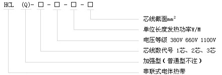 HCL串联式恒功率电草莓视频网址下载带电热带(图1)