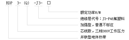 RDP3-J3并联恒功率电草莓视频网址下载带电热带(图1)