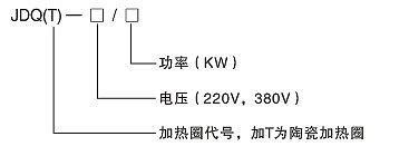功率大、热效力高草莓视频色污APP下载圈(图2)