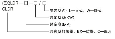 防爆流体草莓视频色污APP下载器(图2)