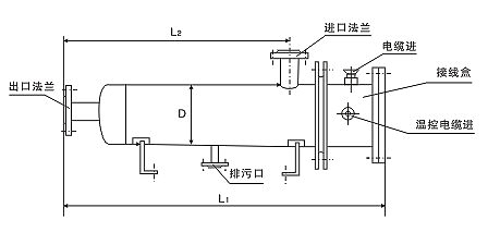 防爆流体草莓视频色污APP下载器(图1)