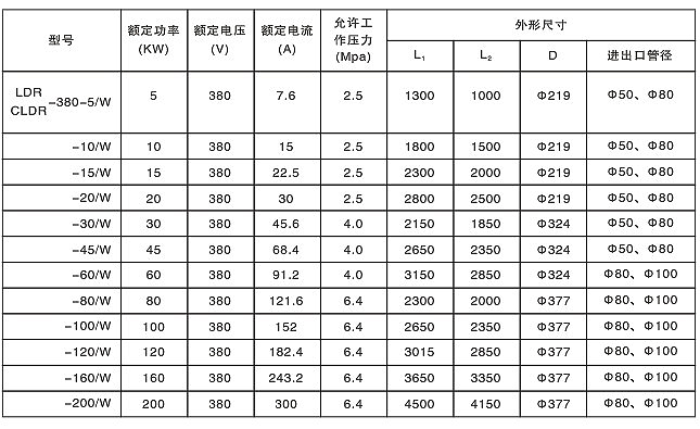防爆流体草莓视频色污APP下载器(图4)