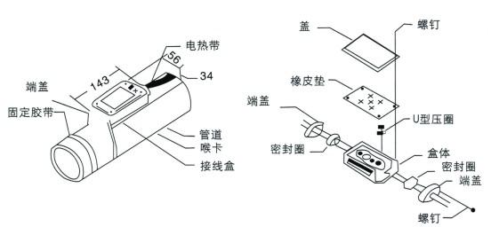 电草莓视频网址下载FTH防爆三通接线盒(图1) 电草莓视频网址下载FTH防爆三通接线盒(图1)