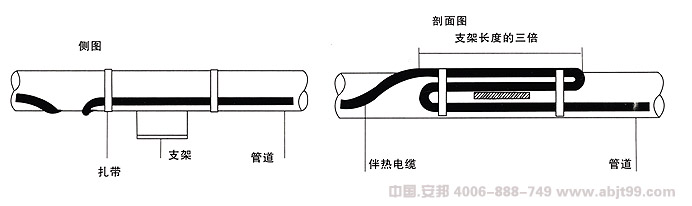 电草莓视频网址下载带（草莓视频网址下载电缆）支架式管道安装图