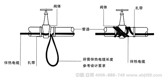 电草莓视频网址下载带（草莓视频网址下载电缆）闸门安装图