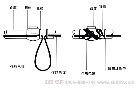 电草莓视频网址下载带（草莓视频网址下载电缆）止回阀