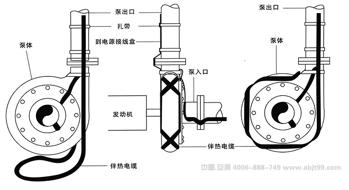 电草莓视频网址下载带（草莓视频网址下载电缆）外壳泵安装图