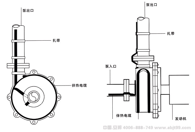 电草莓视频网址下载带（草莓视频网址下载电缆）离心泵安装