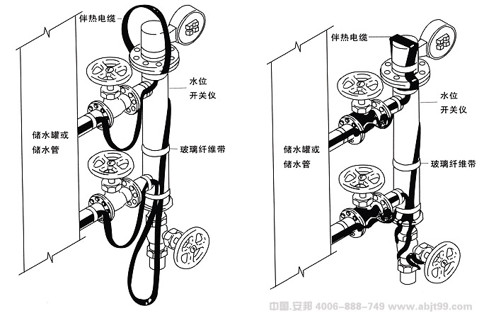 电草莓视频网址下载带（草莓视频网址下载电缆）泵阀安装图