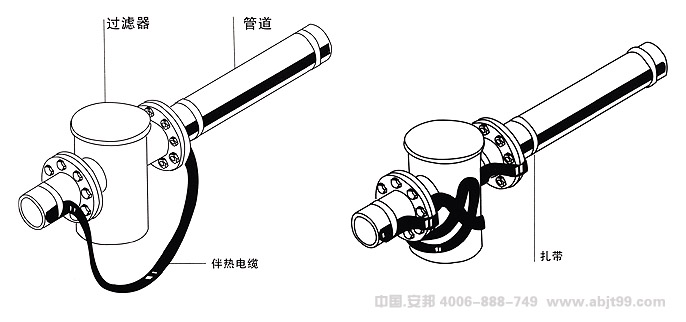 电草莓视频网址下载带（草莓视频网址下载电缆）过滤器安装图