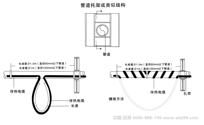 电草莓视频网址下载带（草莓视频网址下载电缆）管道托架安装图
