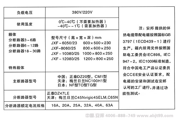 草莓视频网址下载电缆电草莓视频网址下载的标准配电箱规格表