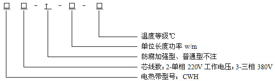 恒功率电草莓视频网址下载带结构说明