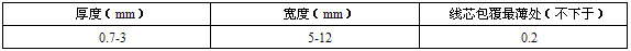 自限温草莓视频网址下载带外形尺寸可参考