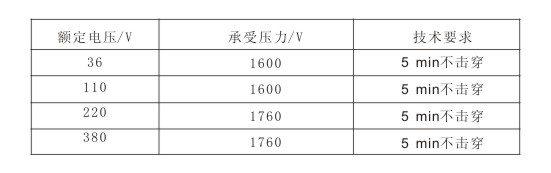 电草莓视频网址下载带承受电压与技术要求