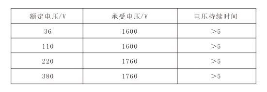 草莓视频网址下载带持续时间表