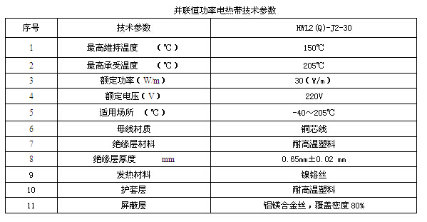 某化工企业输焦油管道电草莓视频网址下载系统方案设计(图1) 技术数据表